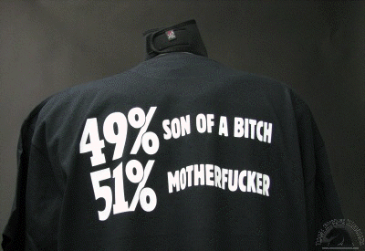 Your motherfucker. Футболка motherfucker son of bitch. You son of a bitch im in.